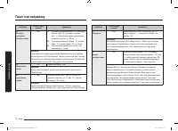 Страница 114