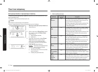 Страница 116