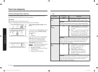 Страница 118