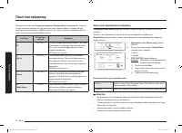 Страница 122