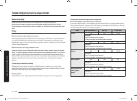 Страница 128