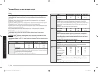 Страница 134