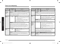 Страница 102