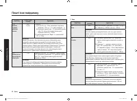 Страница 104