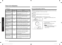 Страница 108