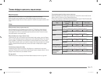 Страница 113