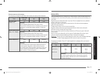 Страница 117