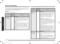 Страница 112