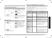 Страница 129