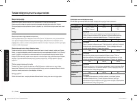 Страница 102