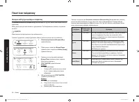 Страница 98