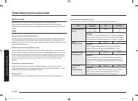 Страница 102