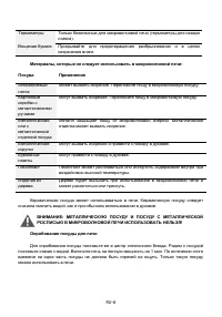 Страница 90