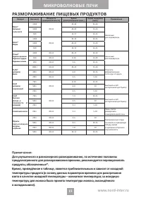 Страница 15