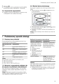 Strona 9