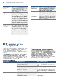 Страница 58