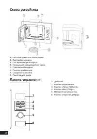Страница 14