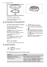 Страница 32