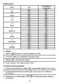 Страница 14