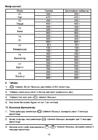 Страница 32