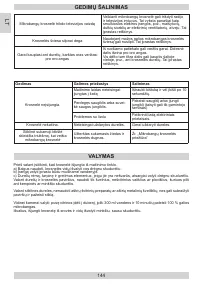 Страница 144