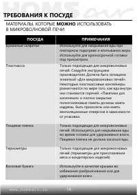Страница 15