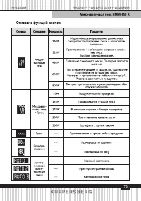 Страница 33