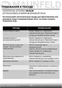 Страница 17