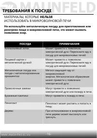 Страница 17