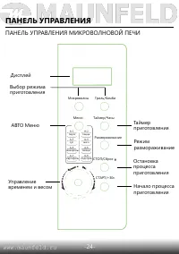 Страница 25