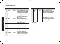 Страница 120