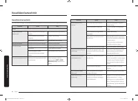 Страница 202