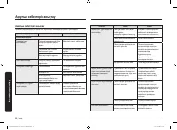 Страница 106