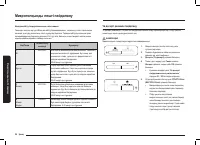 Страница 116
