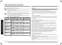 Страница 132