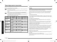 Страница 132
