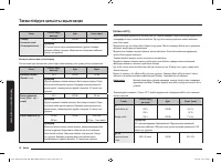 Страница 134