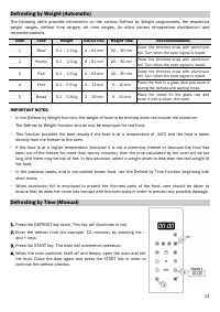Страница 13