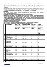 Страница 25