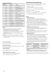 Страница 12