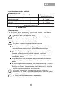 Страница 31
