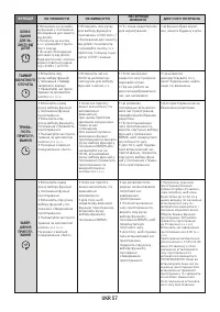 Страница 57