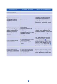 Страница 156