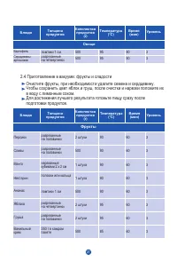 Страница 29
