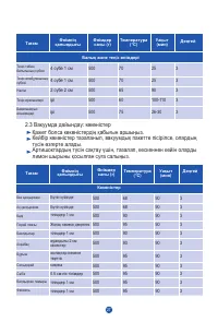 Страница 81