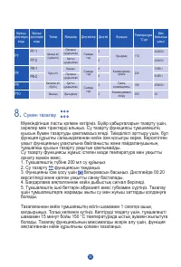 Страница 86