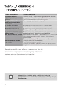 Страница 57