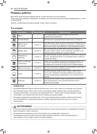 Страница 16