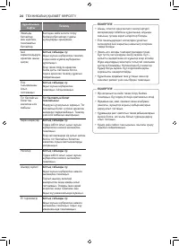 Страница 58