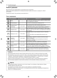Страница 84